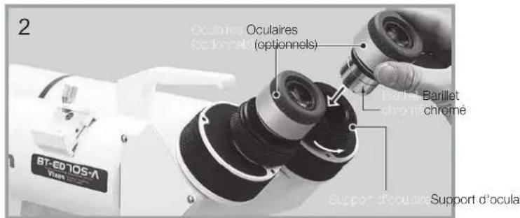 Vixen BT-ED70S-A - Utilisation de votre télescope binoculaire BT-ED70S-A - 3