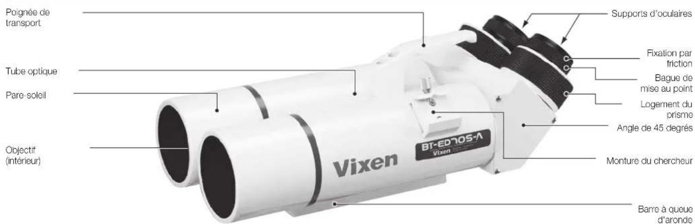 Vixen BT-ED70S-A - Spécifications - 1