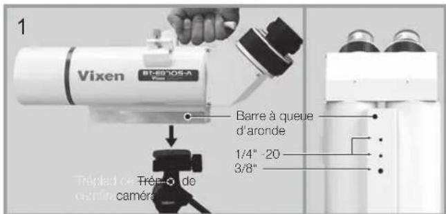 Vixen BT-ED70S-A - Utilisation de votre télescope binoculaire BT-ED70S-A - 1