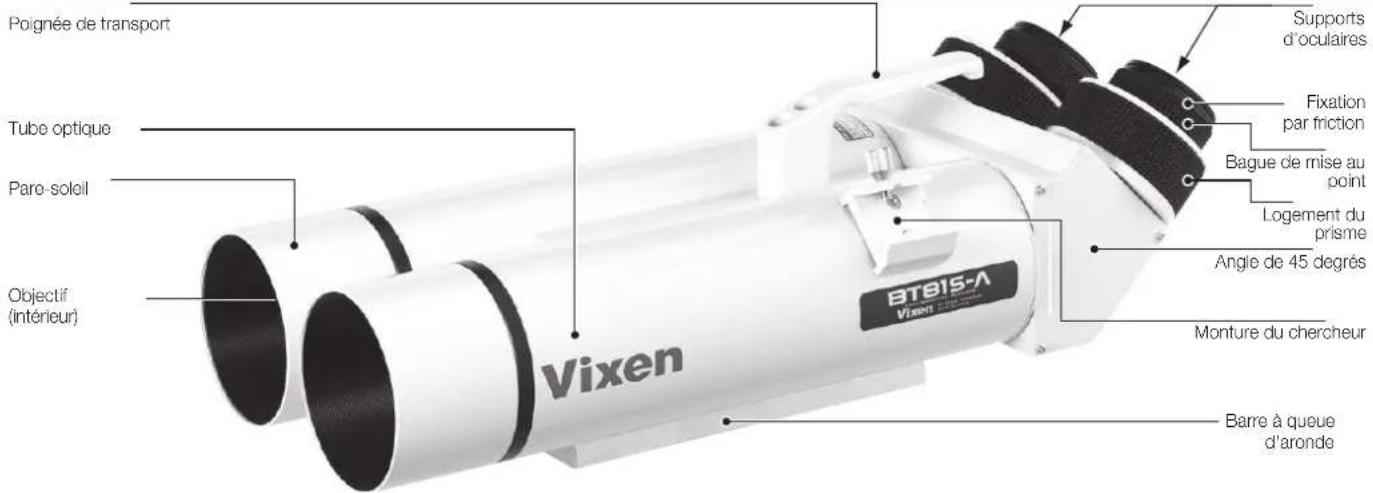 Vixen BT81S-A - Spécifications - 1
