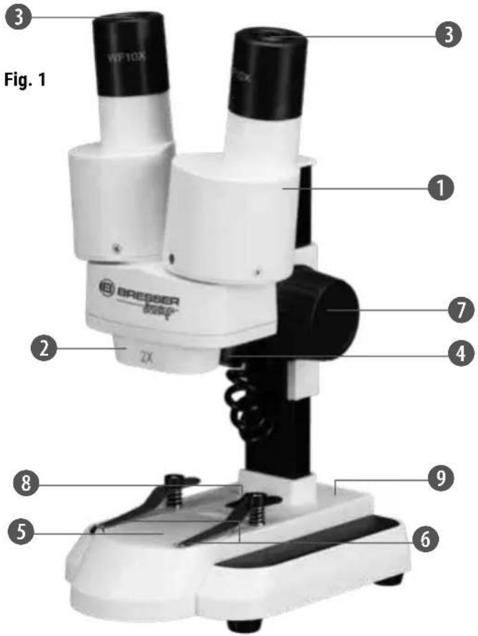 BRESSER Biolux ICD Pro - 2