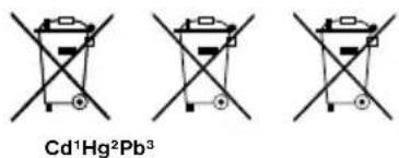 BRESSER Biolux ICD Pro - ELIMINAÇÃO - 2