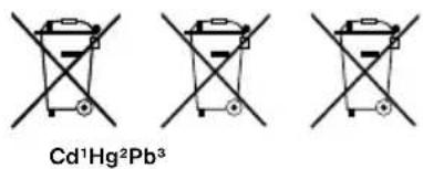 BRESSER Biolux ICD Pro - DISPOSAL - 2