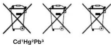 BRESSER Biolux ICD Pro - B BRESSER JUNIOR - 1