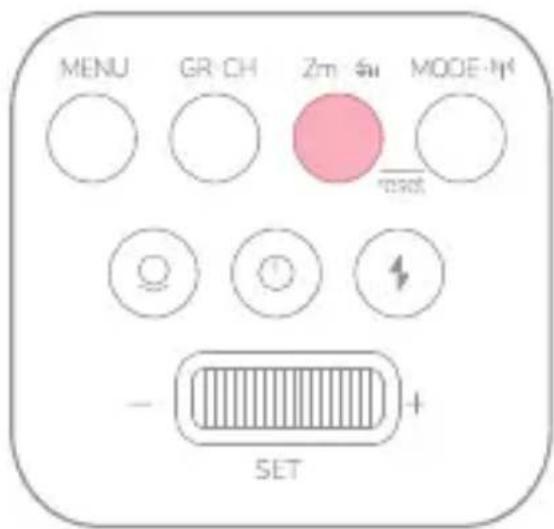 Neewer Q120 - Mode TTL - 3