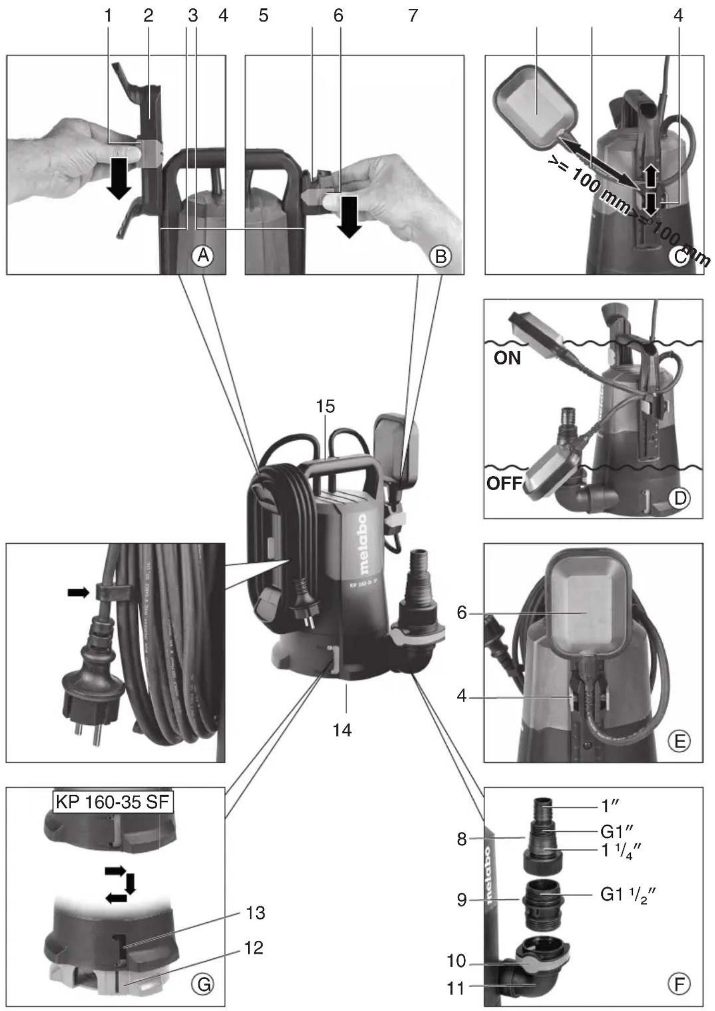 METABO TP 75 SF - 1