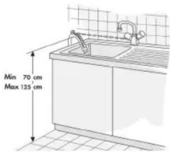 Min 70 cm Max 125 cm