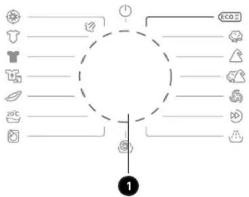 graph TD A["Top Product"] --> B["Decision Node"] C["T-shirt"] --> B D[" Jeans"] --> B E[" Leaf"] --> B F[" Bagasse"] --> B G[" Cover"] --> B H[" Eco suits"] --> B I[" Leather Bagasse"] --> B J[" Bagasse & Cover"] --> B K[" Top Product"] --> L["Decision Node"] M[" Top Product"] --> N["Decision Node"]…