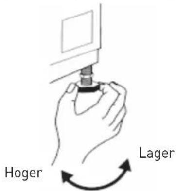 Hoger Lager