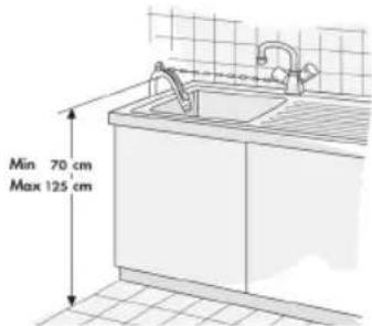 Min 70 cm Max 125 cm