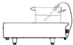 Vollrath Duali 2900SS - C.OR Choose a Program - 2