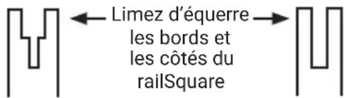 Limez d'équerre les bords et les côtés du railSquare