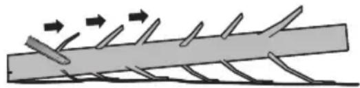 WORX WG327E - Grenskjæring - 1