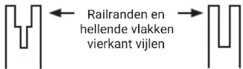 WORX WG327E - De geleiderrails reinigen: - 1