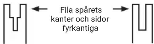 WORX WG327E - Underhåll av svärd - 1