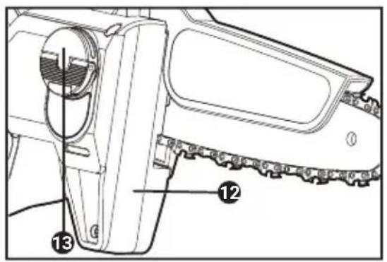 WORX WG327E - 2