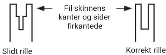 WORX WG327E - Sådan rengøres sværdets skinner: - 1