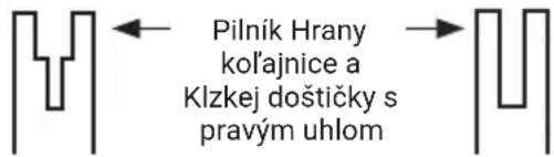 WORX WG327E - Ako pracovat's pílou bezpečne - 1