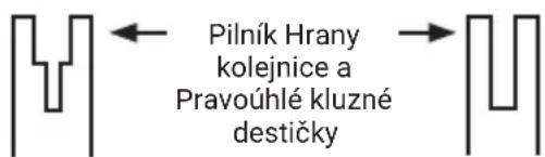 WORX WG327E - Čištění nosných kolejnic vodicí lišty: - 1