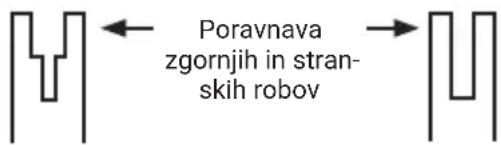 WORX WG327E - Čiščenje žlebu vodilne letve: - 1