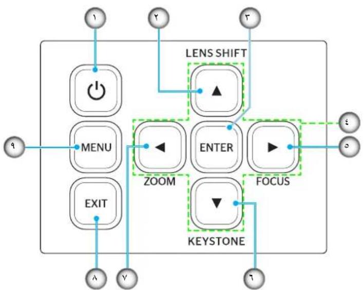 OPTOMA UHZ78LV - Accessoires optionnels - 5