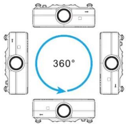 OPTOMA UHZ78LV - Installation du projecteur - 2