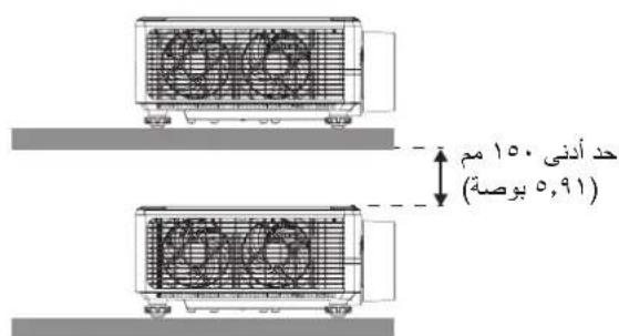 OPTOMA UHZ78LV - Installation du projecteur - 4