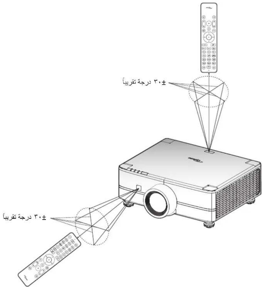 OPTOMA UHZ78LV - Ajustement du zoom et de la mise au point du projecteur - 3