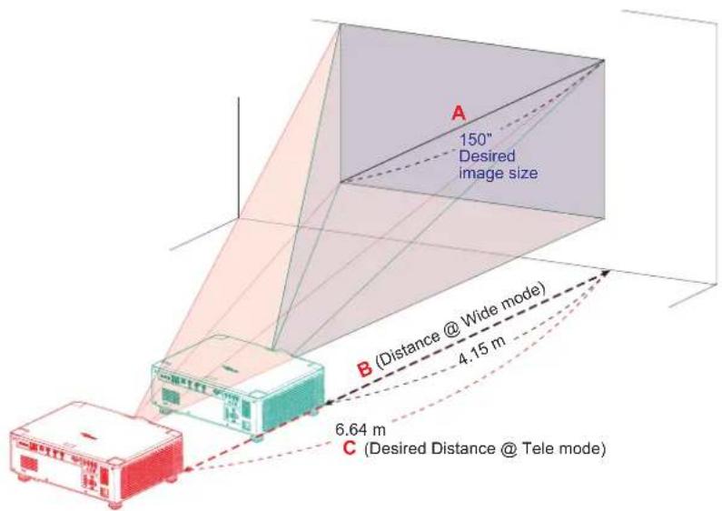 OPTOMA UHZ78LV - Brightness Mode - 2