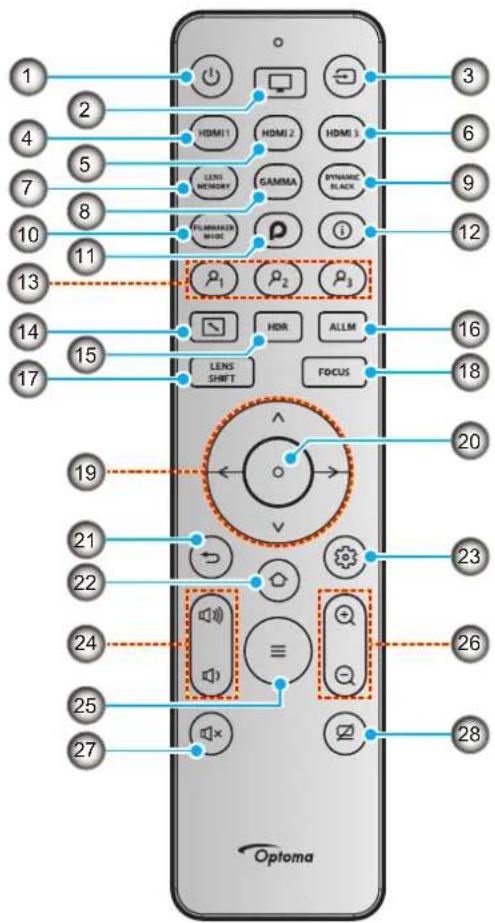 OPTOMA UHZ78LV - Accessoires optionnels - 6