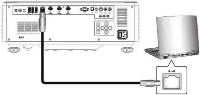 OPTOMA UHZ78LV - LAN RJ45 - 1