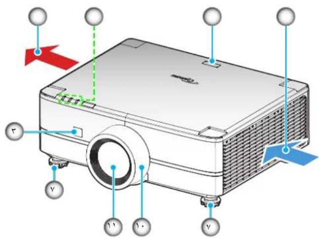 OPTOMA UHZ78LV - Accessoires optionnels - 3
