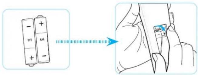OPTOMA UHZ78LV - Ajustement du zoom et de la mise au point du projecteur - 2