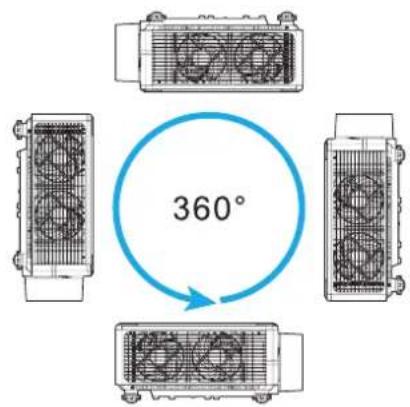 OPTOMA UHZ78LV - Installation du projecteur - 3