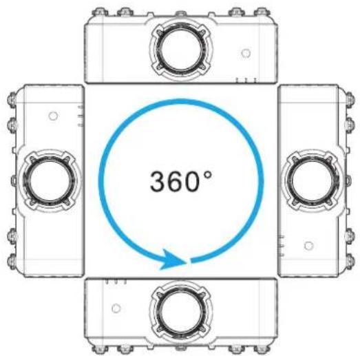 OPTOMA ZK1000 - Réglage de la position du projecteur - 1