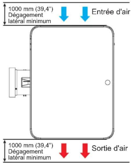 OPTOMA ZK1000 - CONFIGURATION ET INSTALLATION - 1