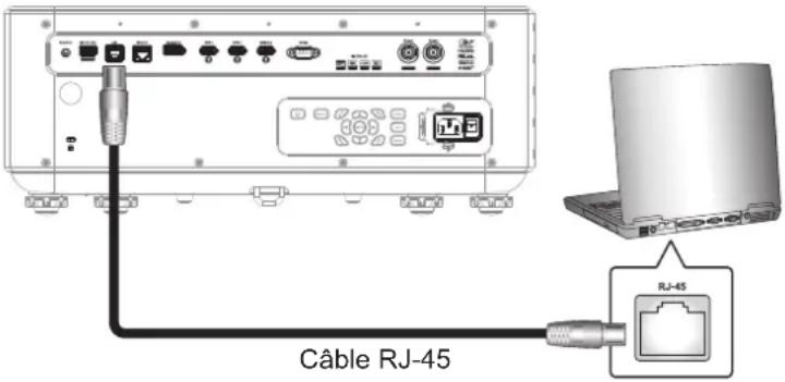 OPTOMA ZK1000 - Connector directement le projecteur à un ordinateur - 1