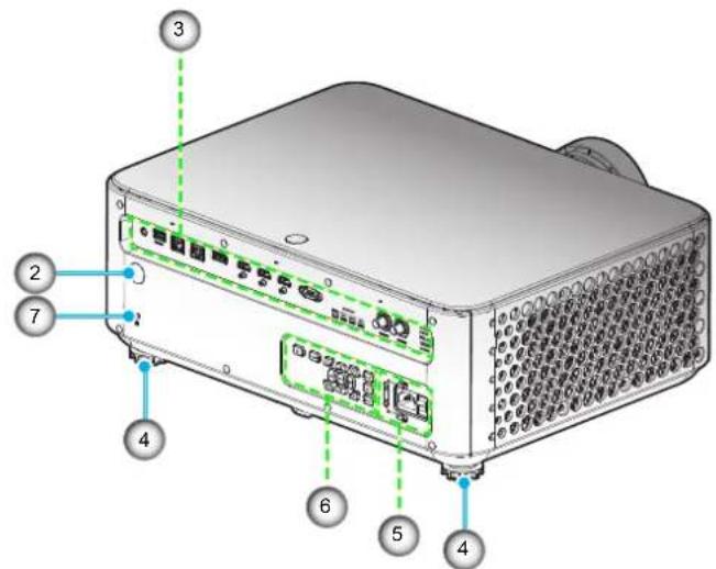 OPTOMA ZK1000 - SÉCURITÉ .... 4 - 3