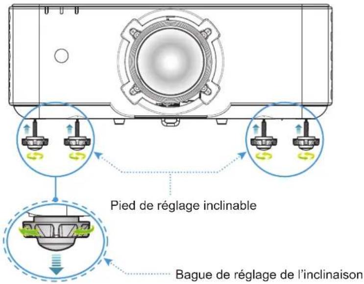 OPTOMA ZK1000 - Réglage de la hauteur du projecteur - 1
