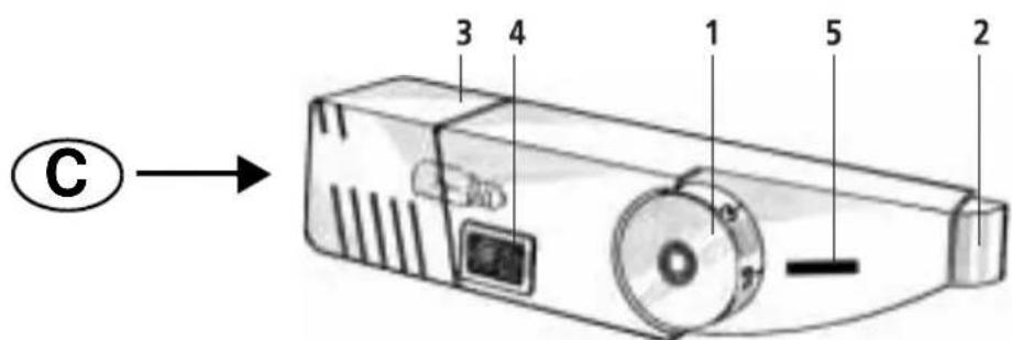 Atag KD60178BD - COMMANDES - 1