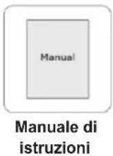 MIDEA MCS2045BR - IMPORTANTI ISTRUZIONI DI SICUREZZA - 2