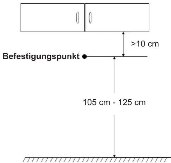 MIDEA MCS2045BR - Montageort für Wandhalterung wählen - 1