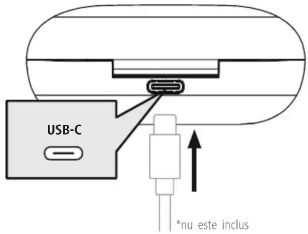HAMA Spirit Chop 00184172 - Introduceți căștile și conectați caseta de încărcare - 1