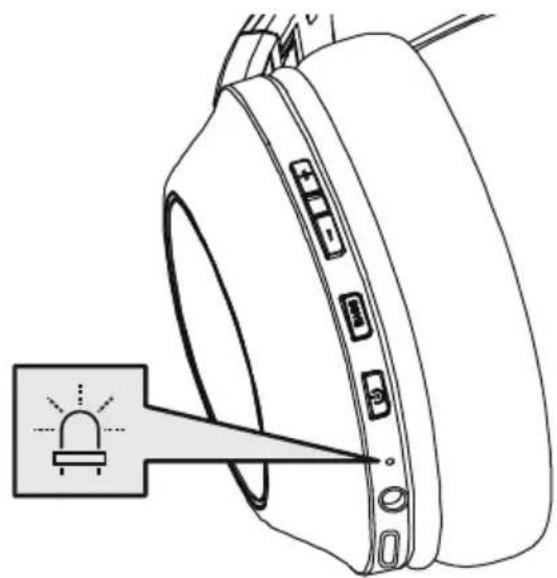HAMA Spirit Calypso III 00221779 - Verifique o estado do LED de estado (5) e as mensagens - 1