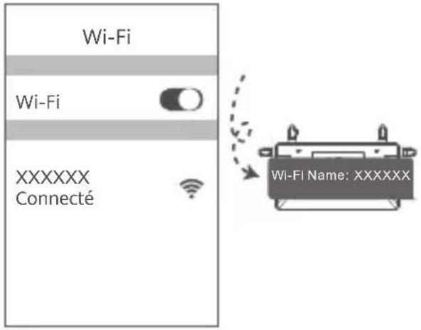 HUAWEI WiFi AX1 - Étape 2 : configurer les paramètres réseau - 1