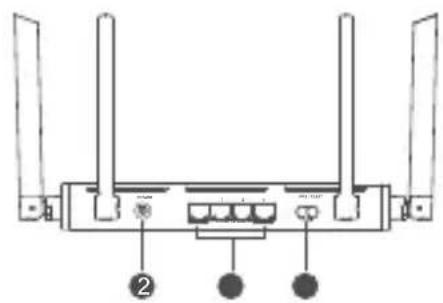 HUAWEI WiFi AX1 - 1