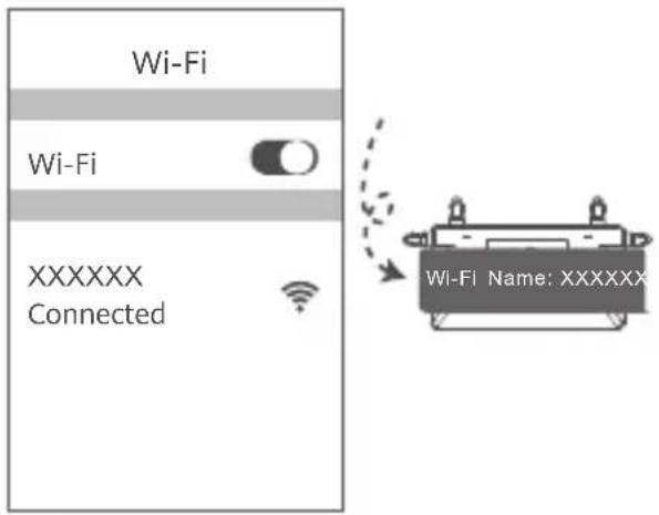 HUAWEI WiFi AX1 - Step 2: Configuring the network settings - 1