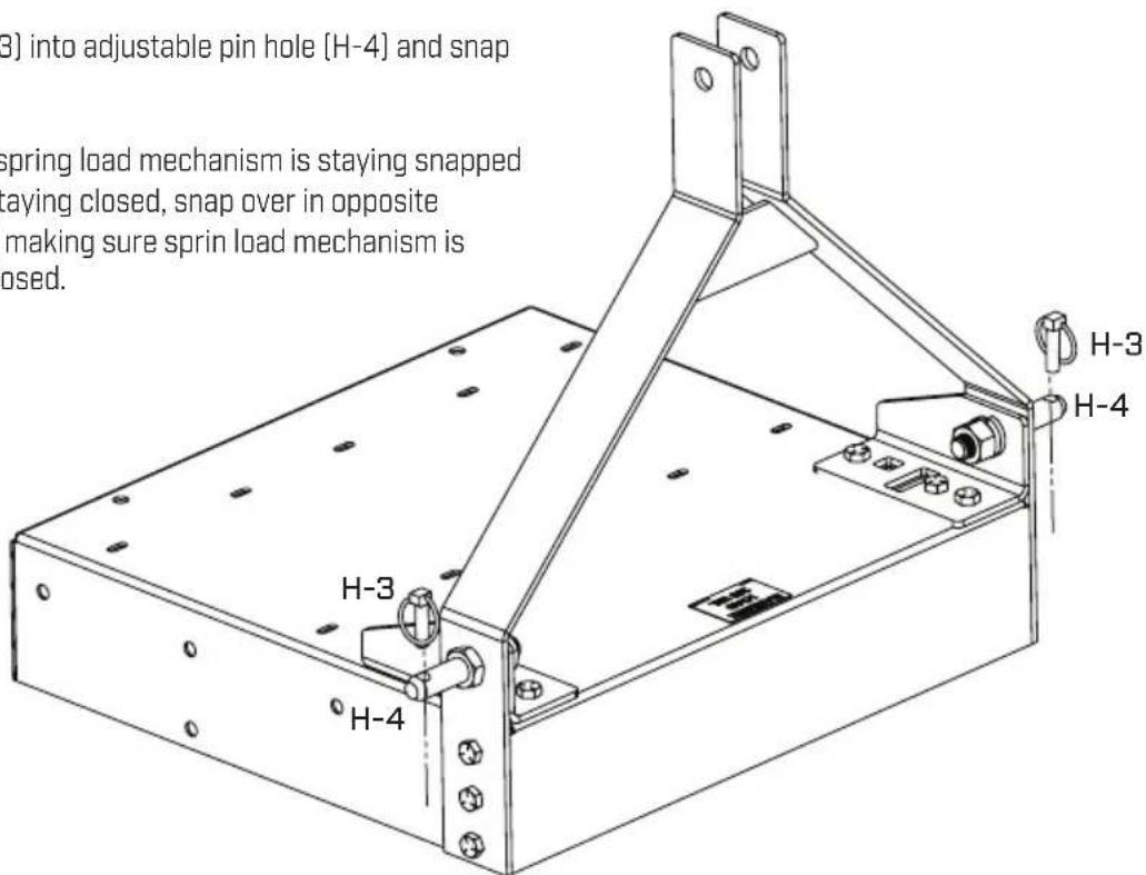 Chapin 6400 - LINCH PIN ASSEMBLY - 1
