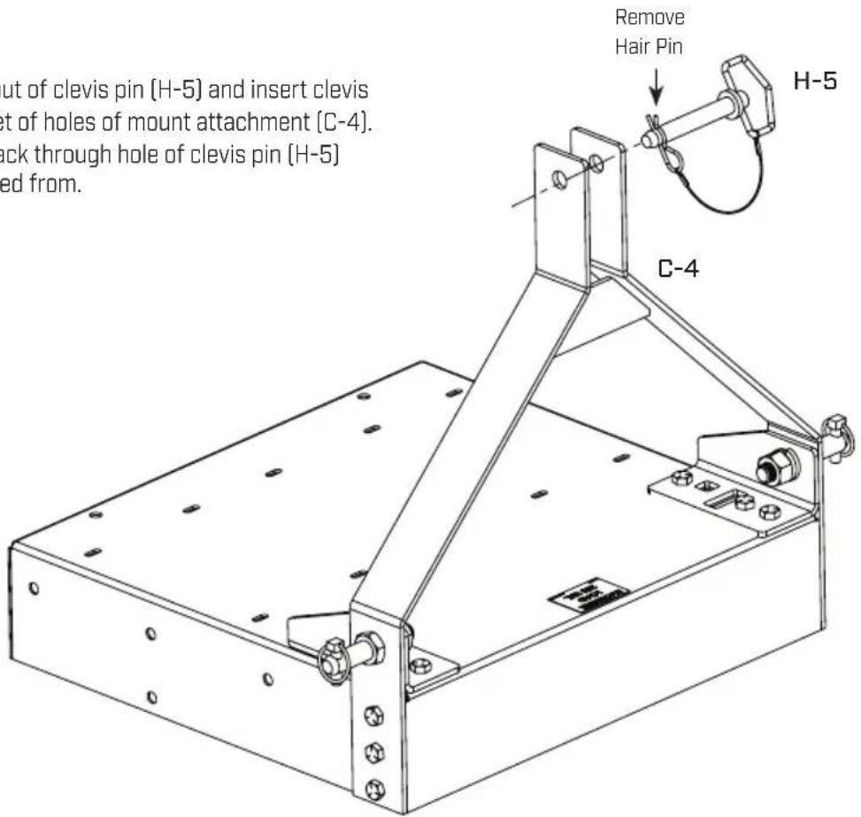 Chapin 6400 - LINCH PIN ASSEMBLY - 2