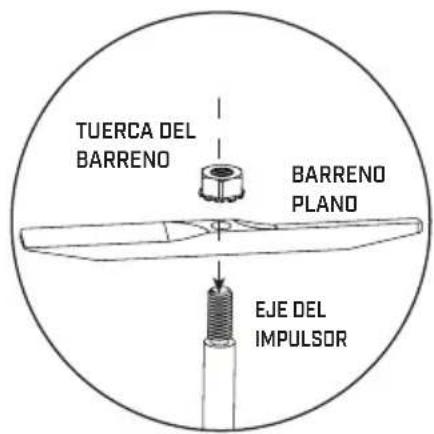 Chapin 89200A - Selección el barreno plano para aplicaciones generales con césped. - 1